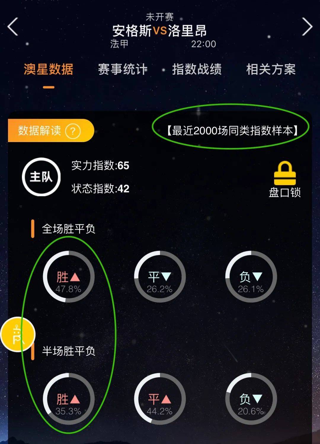 心理状态