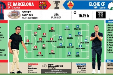 全方位评估 全方位评估